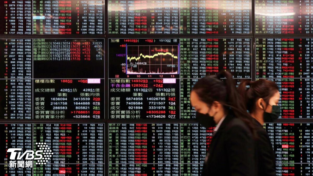 退撫基金前5月收益897.87億元 實際收益率破10%