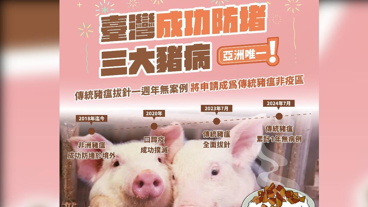 豬瘟拔針滿一年!農業部三階段目標 盼明年成亞洲唯一三大豬病非疫區