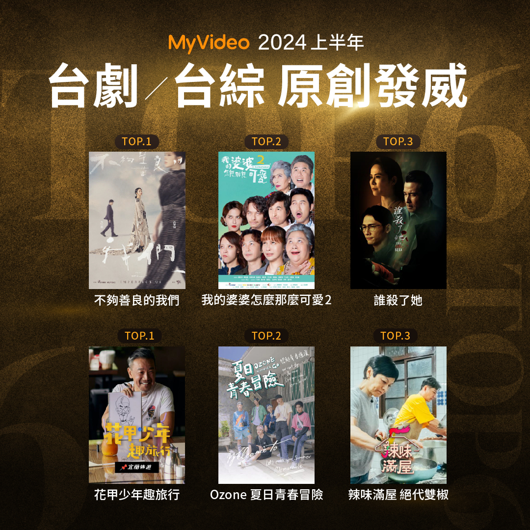 MyVideo 2024上半年收視榜出爐，台劇、台綜原創發威。（圖／MyVideo提供）