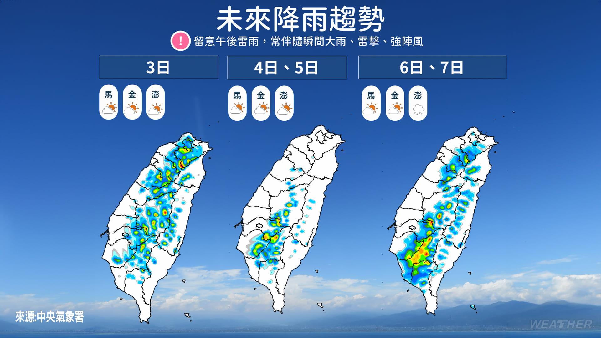 未來一週全台降雨趨勢。（圖／中央氣象署）