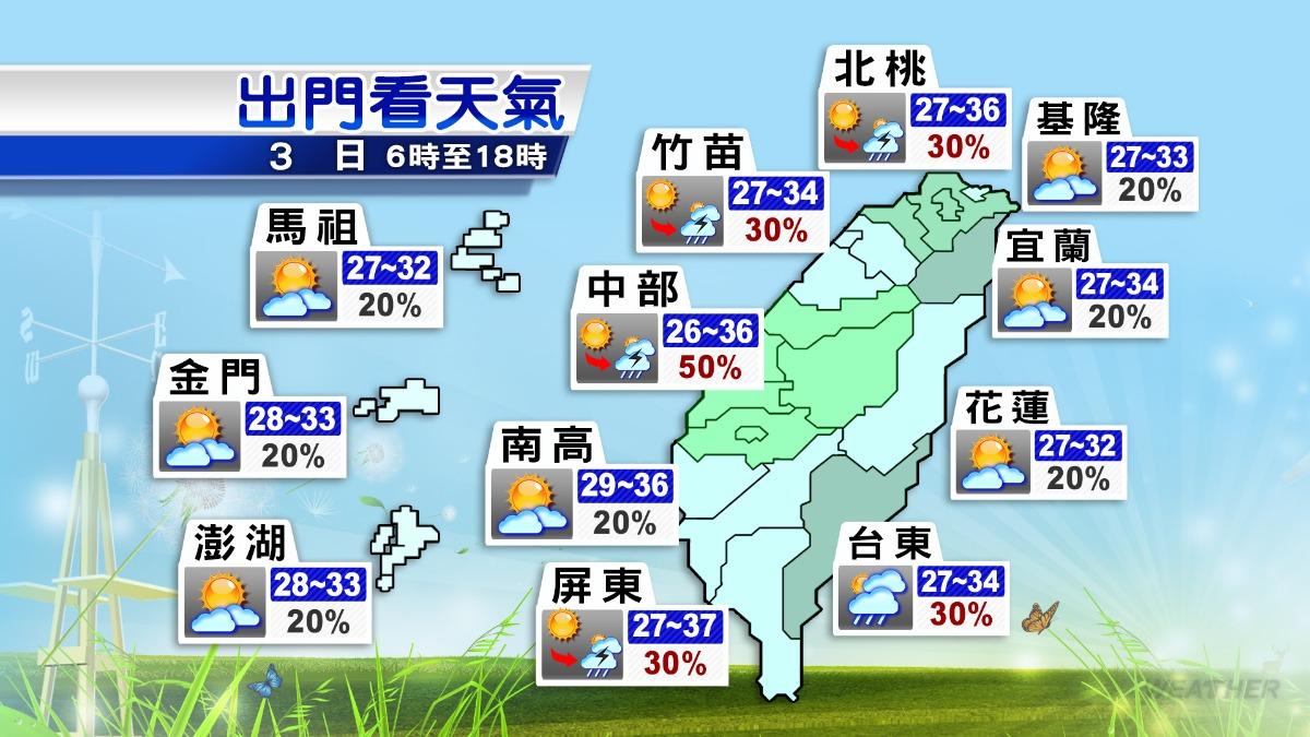 0703/謝明昌氣象一把抓