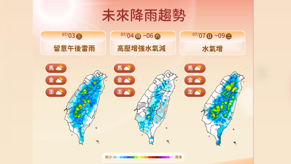 1圖看降雨趨勢。(圖/氣象署提供)