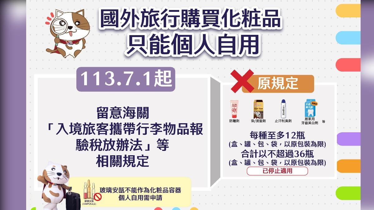 海外血拼!食品、化妝品代購最重罰百萬 買安瓶入境要申報