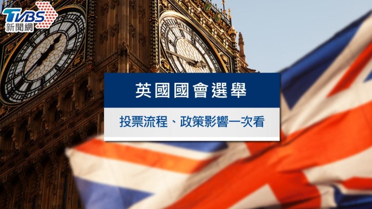 英國大選》最新民調、候選人、選舉結果何時出爐一次看