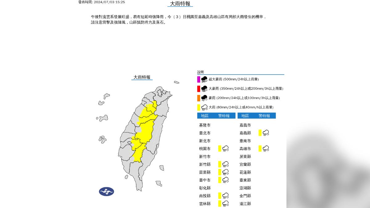 氣象署今(3)日針對8縣市發布大雨特報。(圖/翻攝自氣象署官網)