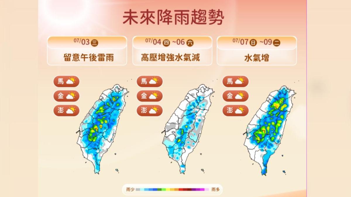 未來降雨趨勢1圖看。（圖／氣象署提供）
