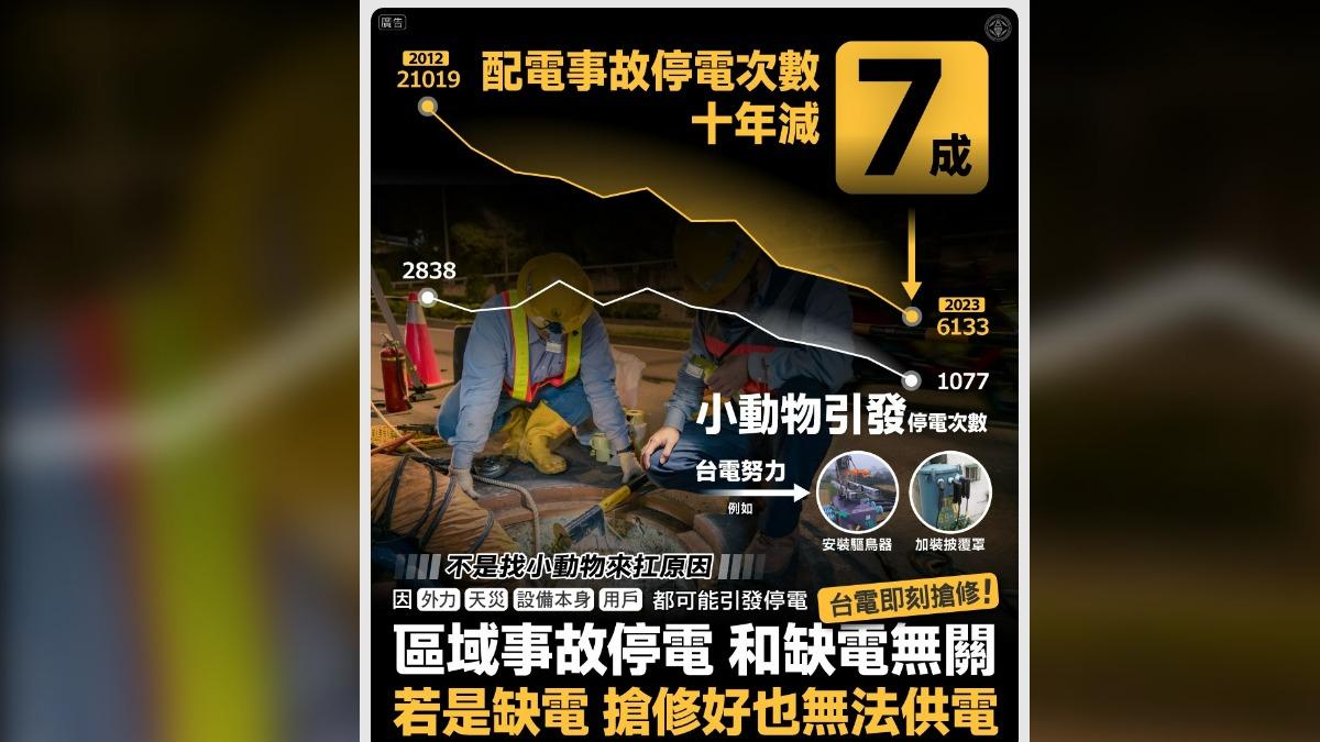 台電澄清停電事故已降七成。(圖/翻攝自台電電力粉絲團)