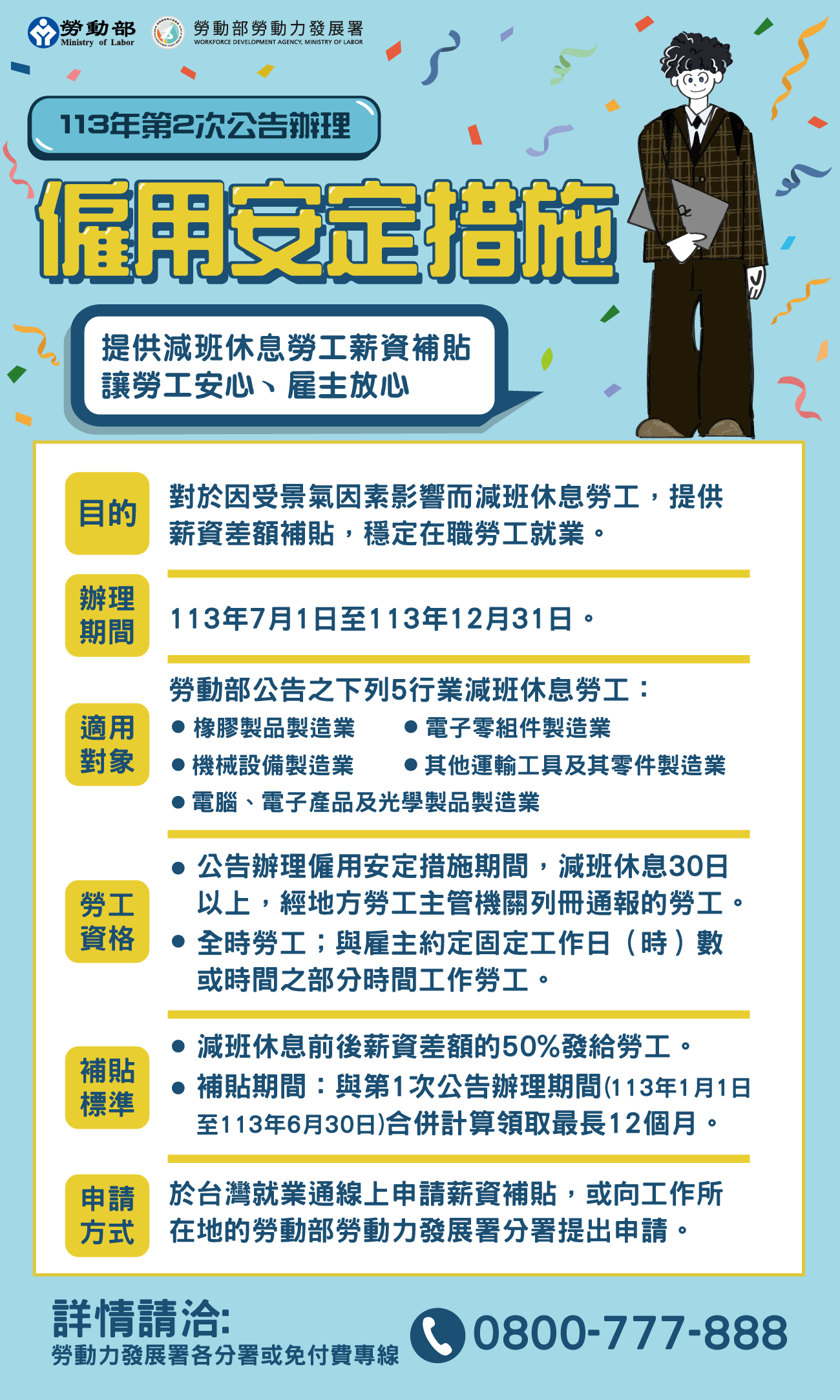雇用安定措施注意事項。(圖/翻攝自勞動部)