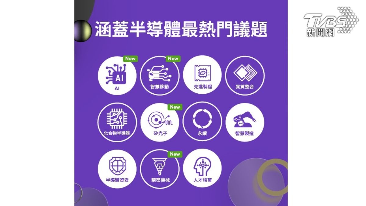 圖／SEMI國際半導體產業協會提供