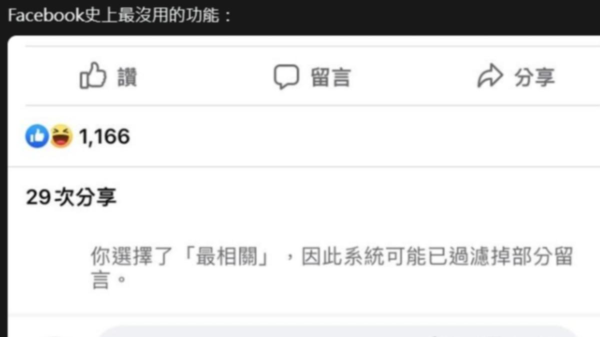 網友點名臉書最沒用功能。（圖／翻攝自Threads）