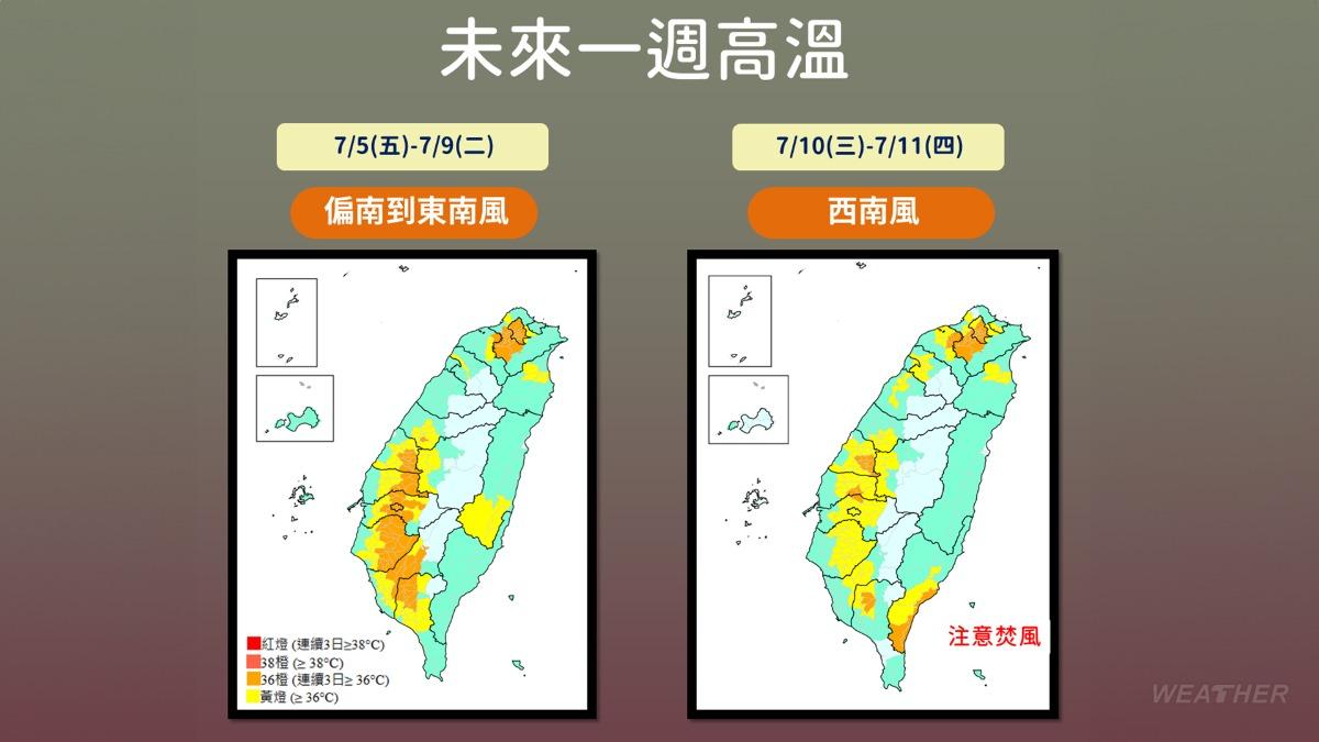 未來一週氣溫變化。(圖/中央氣象署)