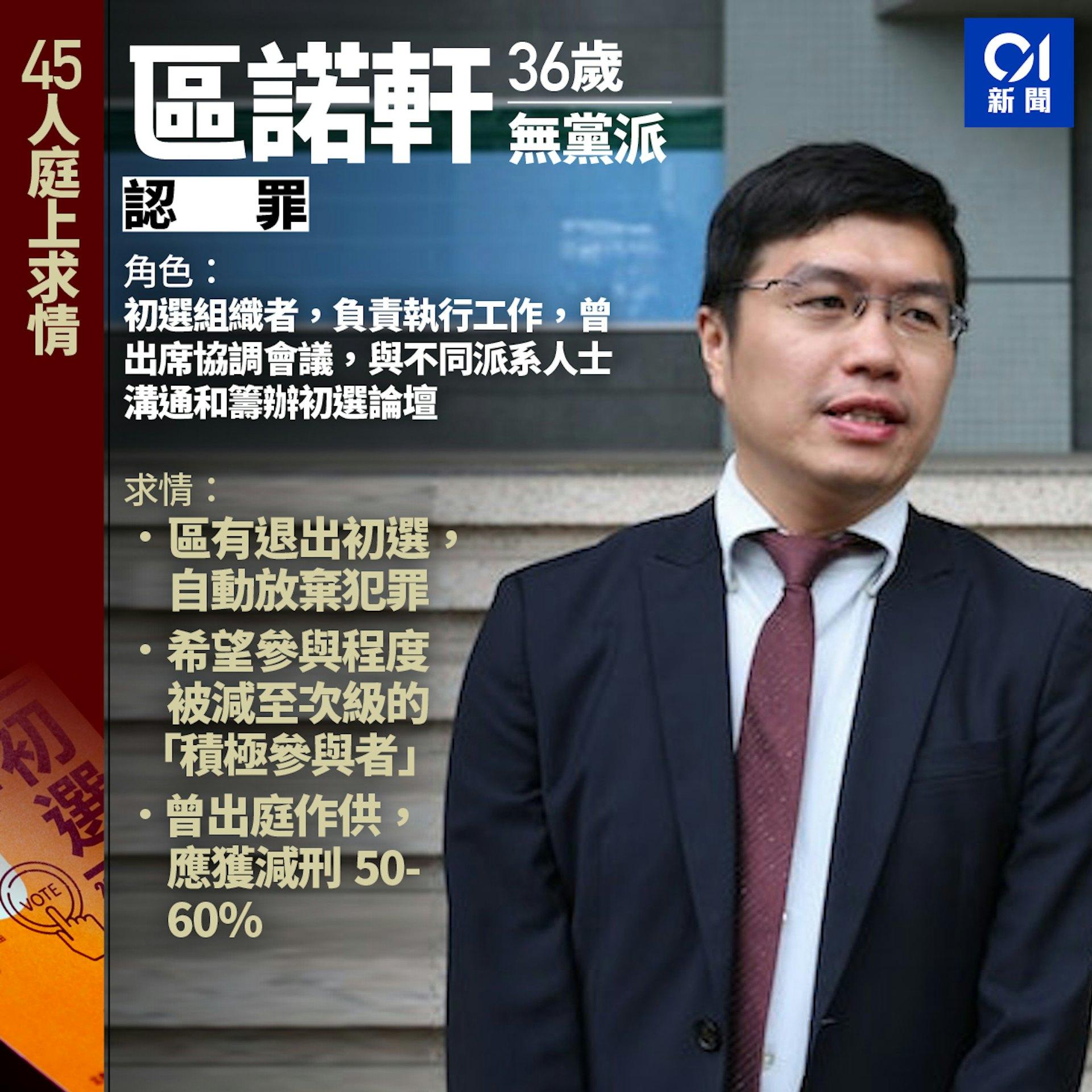 被告區諾軒。（圖／香港01）