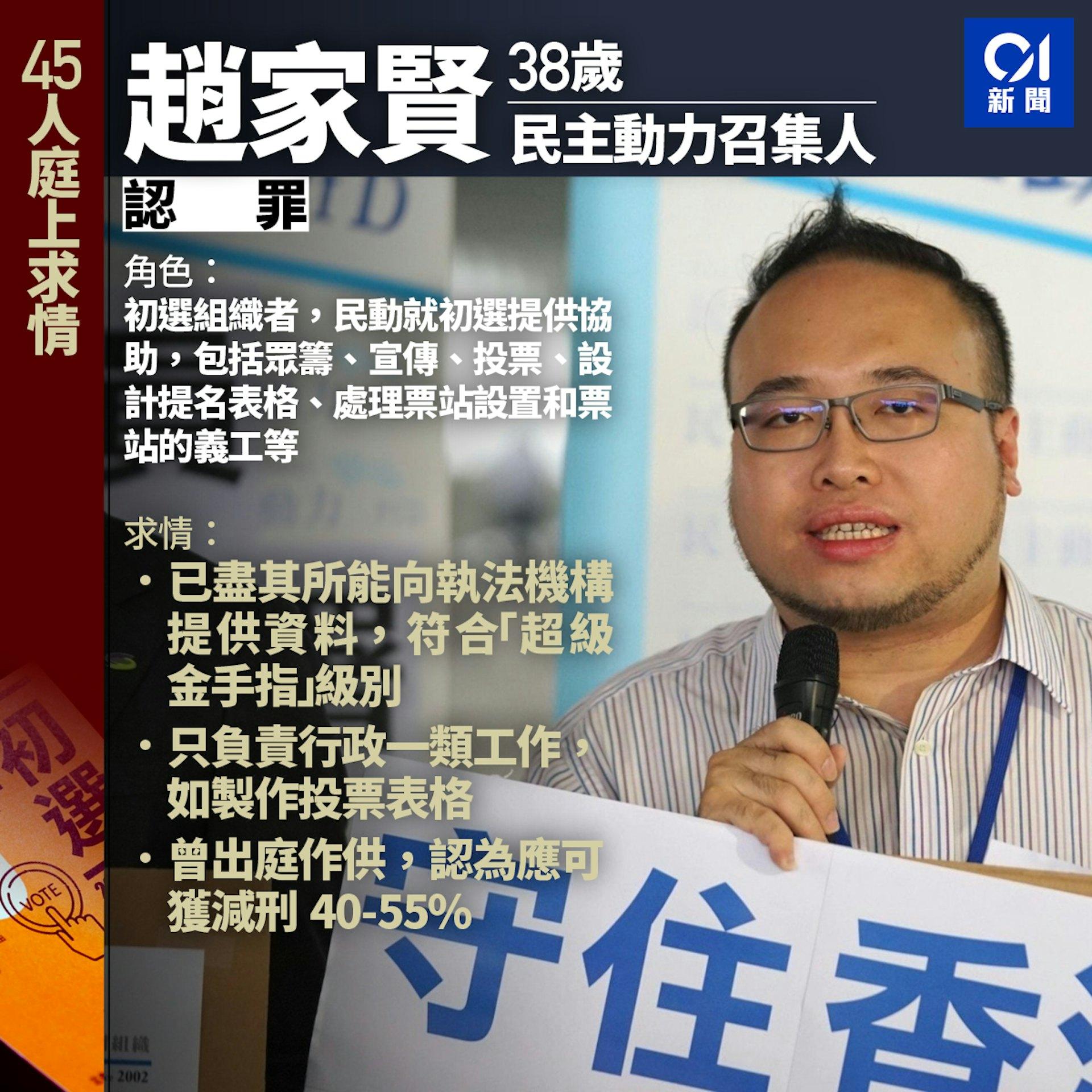 被告趙家賢。（圖／香港01）
