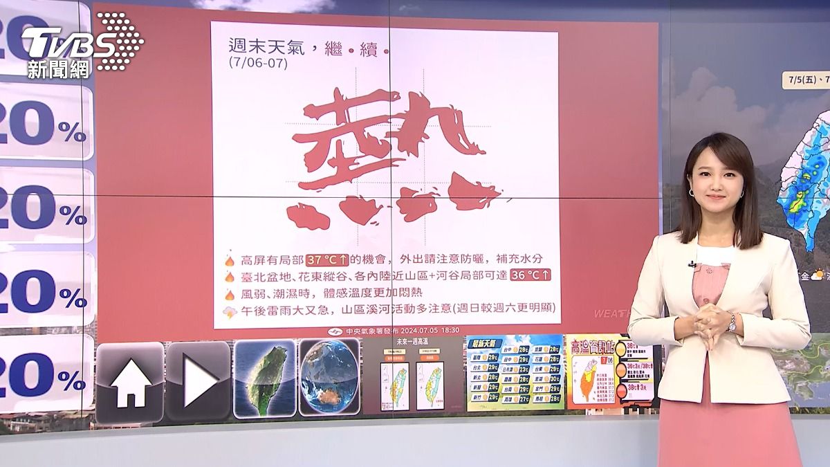 圖/TVBS