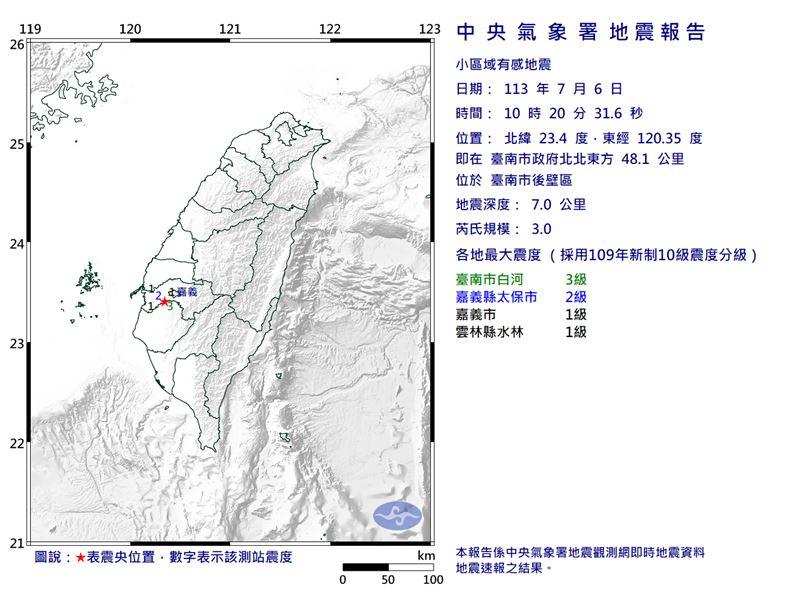 今(6)日上午10時20分台南地區發生規模3.0地震。(圖/中央氣象署)