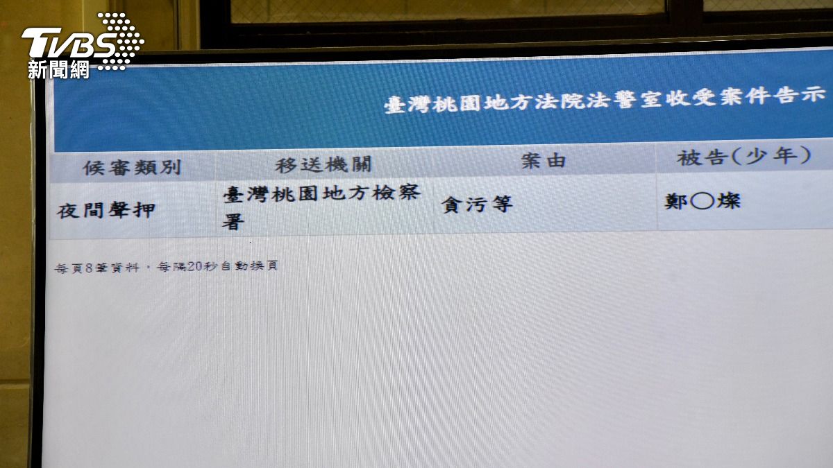 桃園地院將開聲押庭。(圖/胡瑞麒攝)