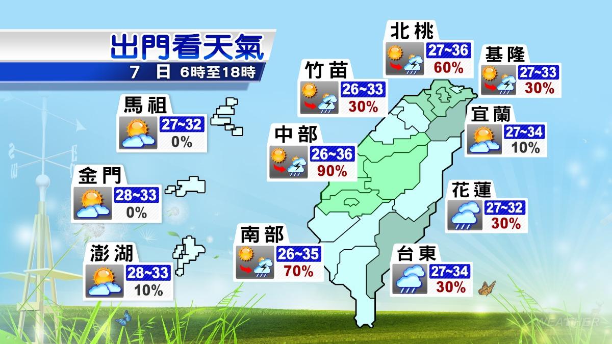 各地溫度預報。（圖／TVBS）