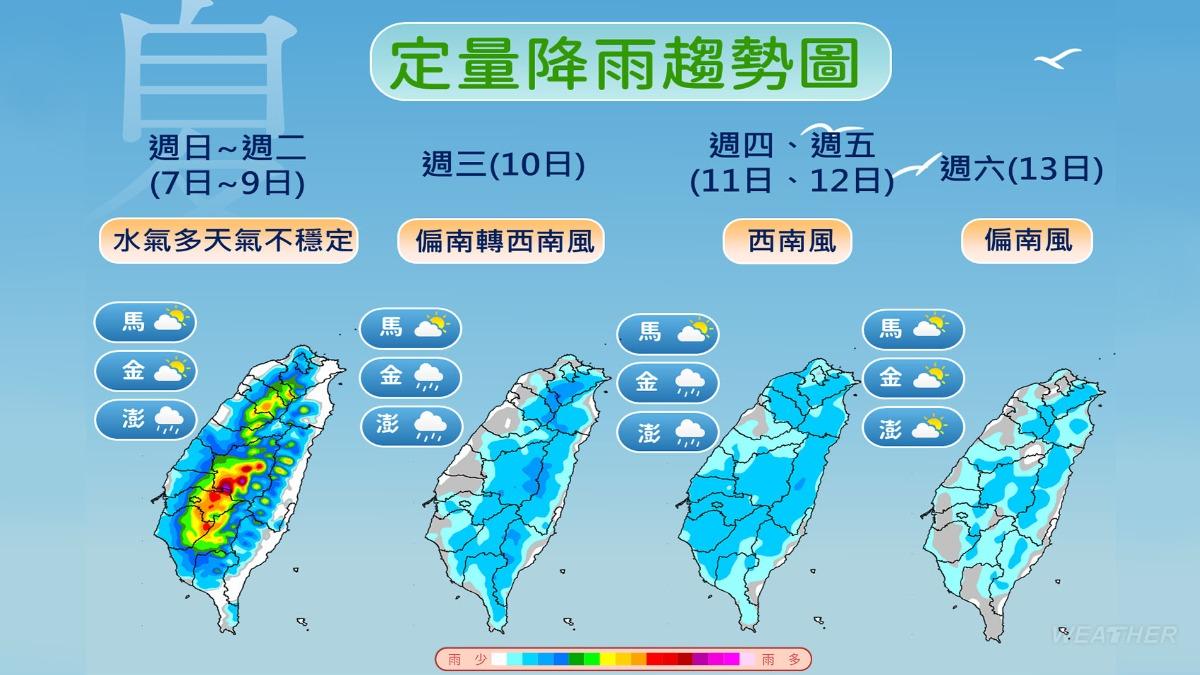 定量降雨趨勢圖。（圖／中央氣象署）