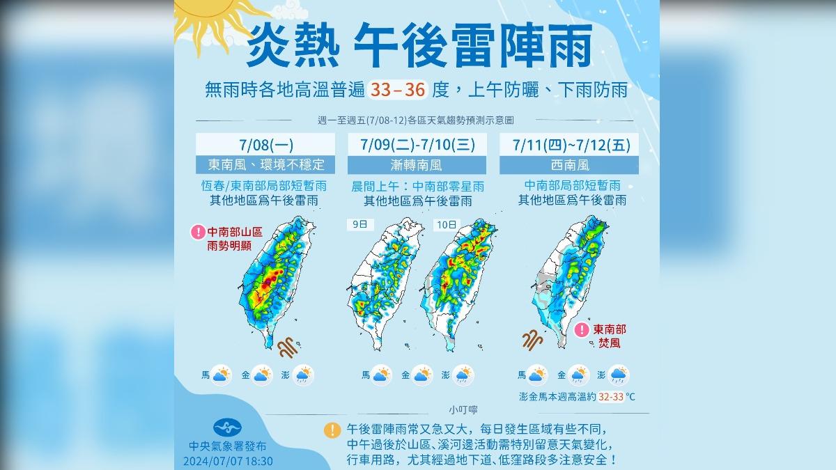 一週天氣。(圖/中央氣象署)