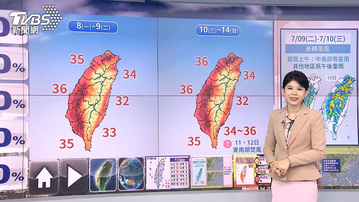 圖/TVBS
