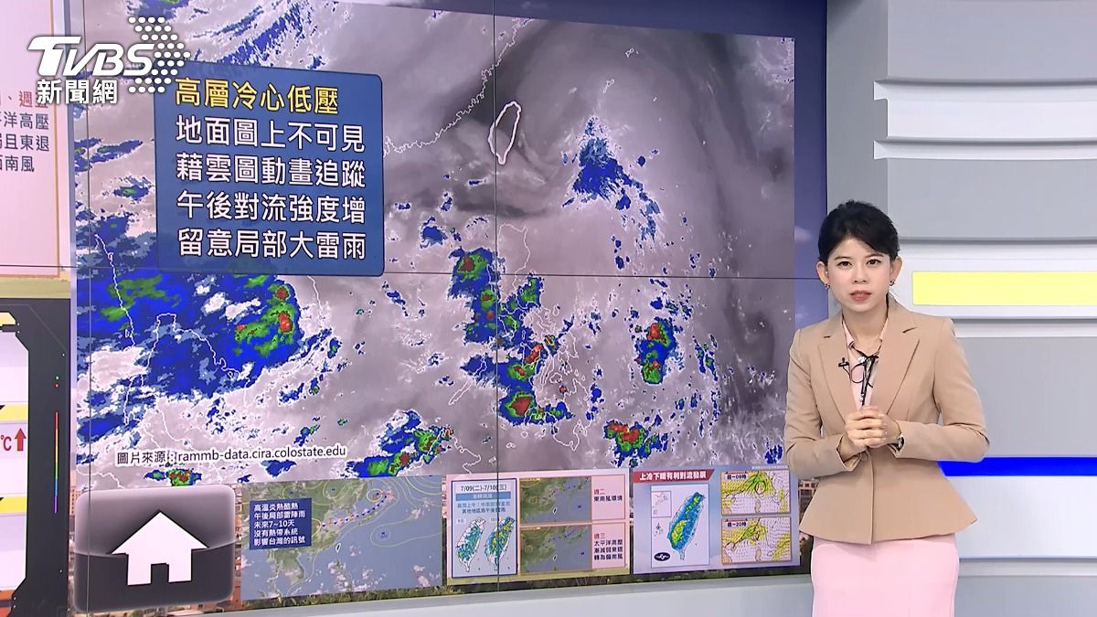 圖/TVBS