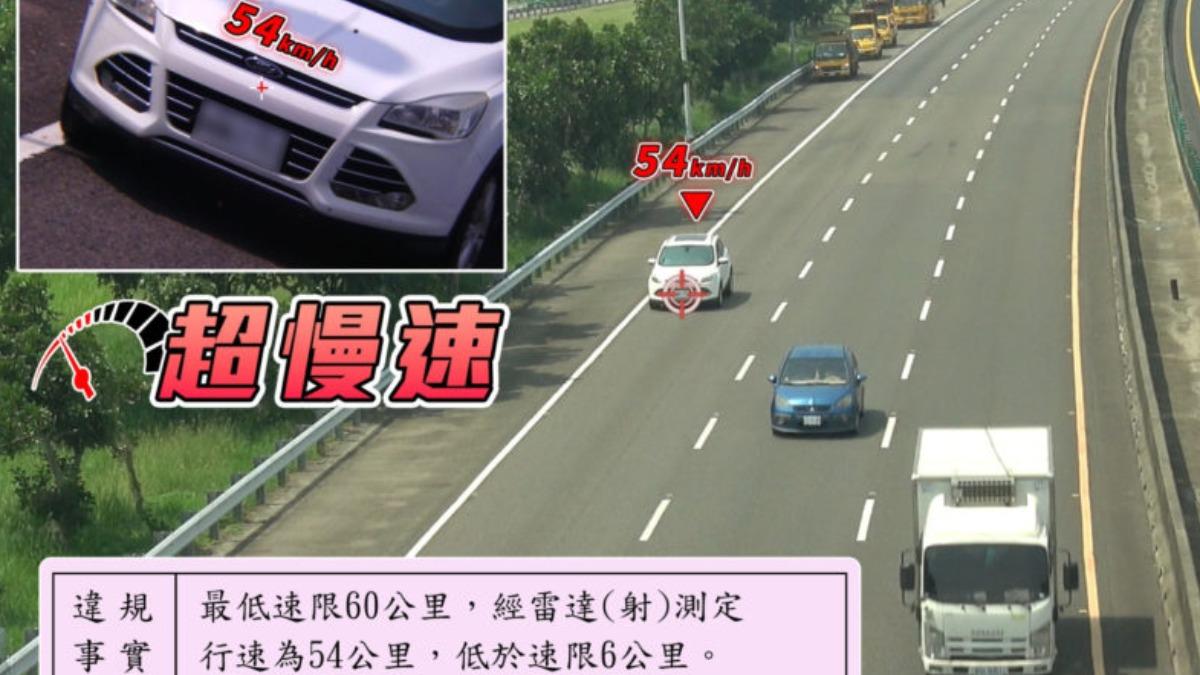 時速僅54公里!國道警取締「超級慢龜」 網怒轟:上什麼高速