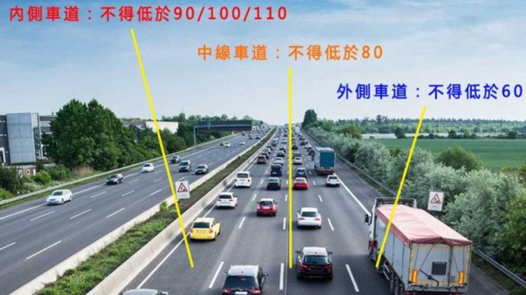高速公路利用速度區分該行駛車道，但即便最外側車道也不應低於60km/h。（圖／ 交通部提供）