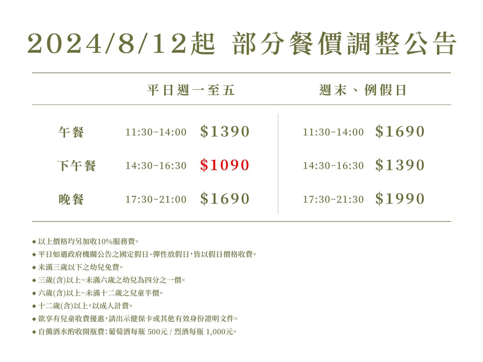 饗饗平日下午餐,8月12日起調漲為1,090元。(翻攝臉書)