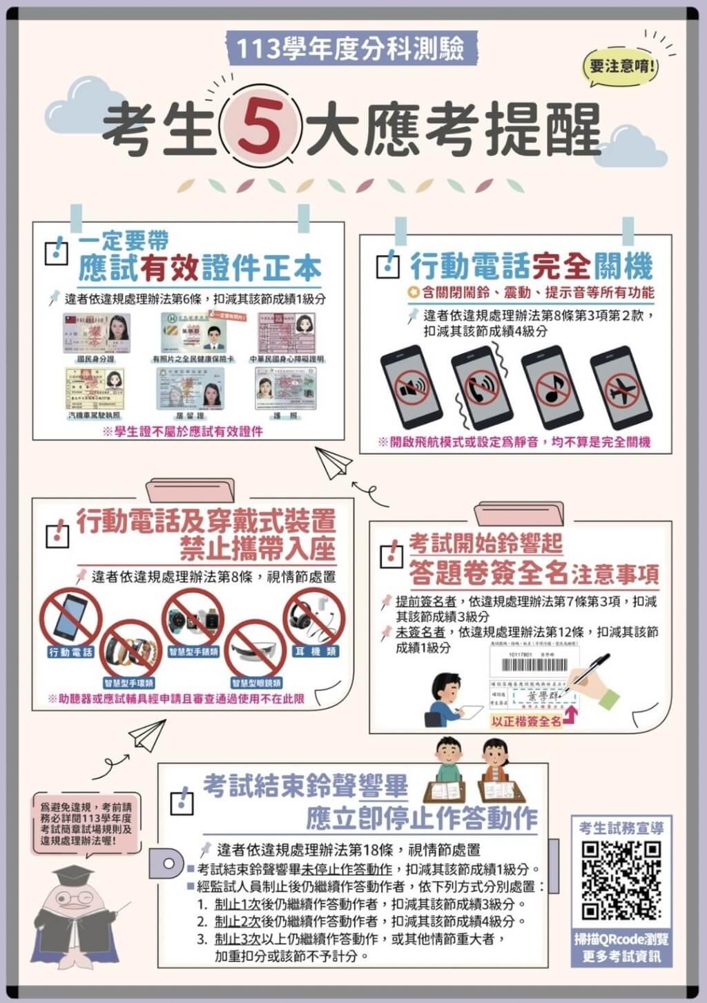 113學年分科測驗5大應考提醒。（圖／大考中心提供）