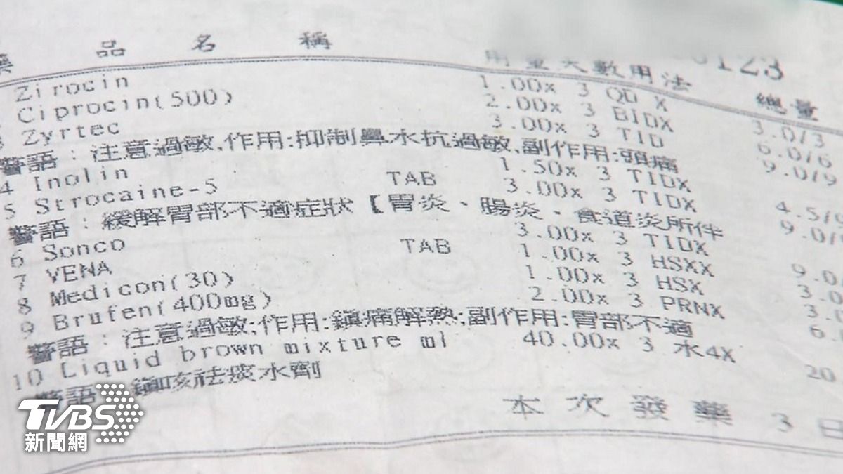 領藥時別忘!藥師曝「4大關鍵訊息」常忽略 不只有姓名而已
