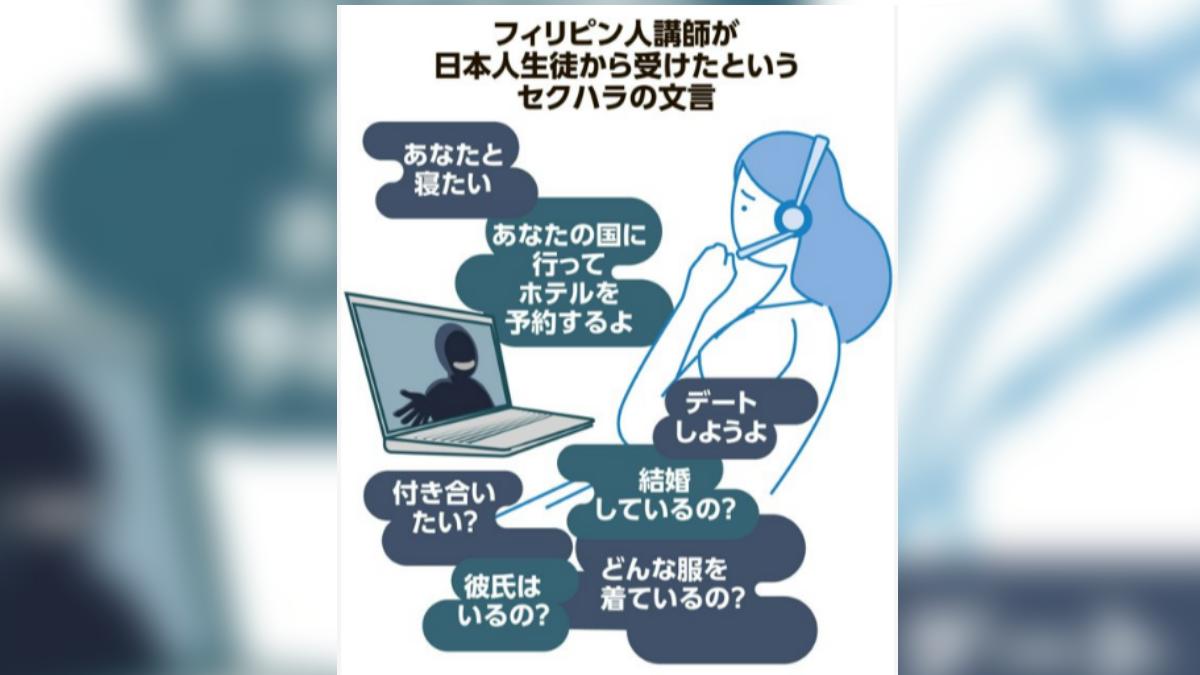 菲籍外師曾遭日籍學生性騷擾言論。其中包含「想跟你睡一晚」、「想去妳國家預約酒店」、「要跟我交往嗎？」等。（圖 ／擷取自朝日新聞）