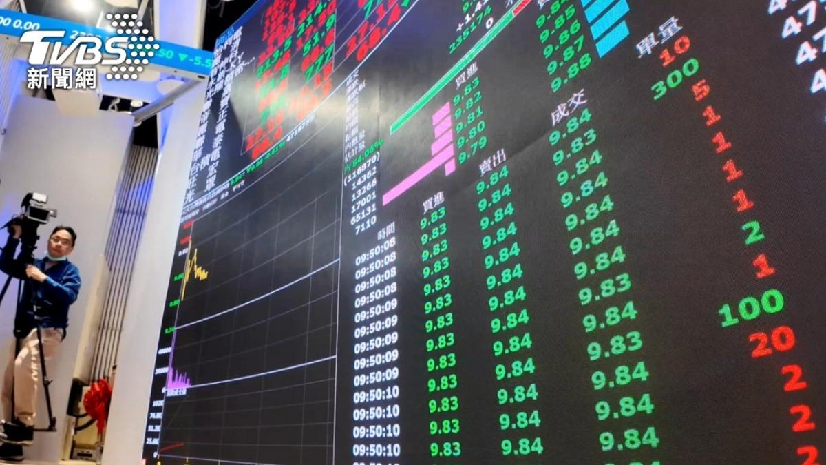 中信金、國票金除息!盤中「上攻無力」 雙雙貼息