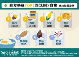 網友熱議TOP7原型澱粉食物。（圖／社群實驗室）