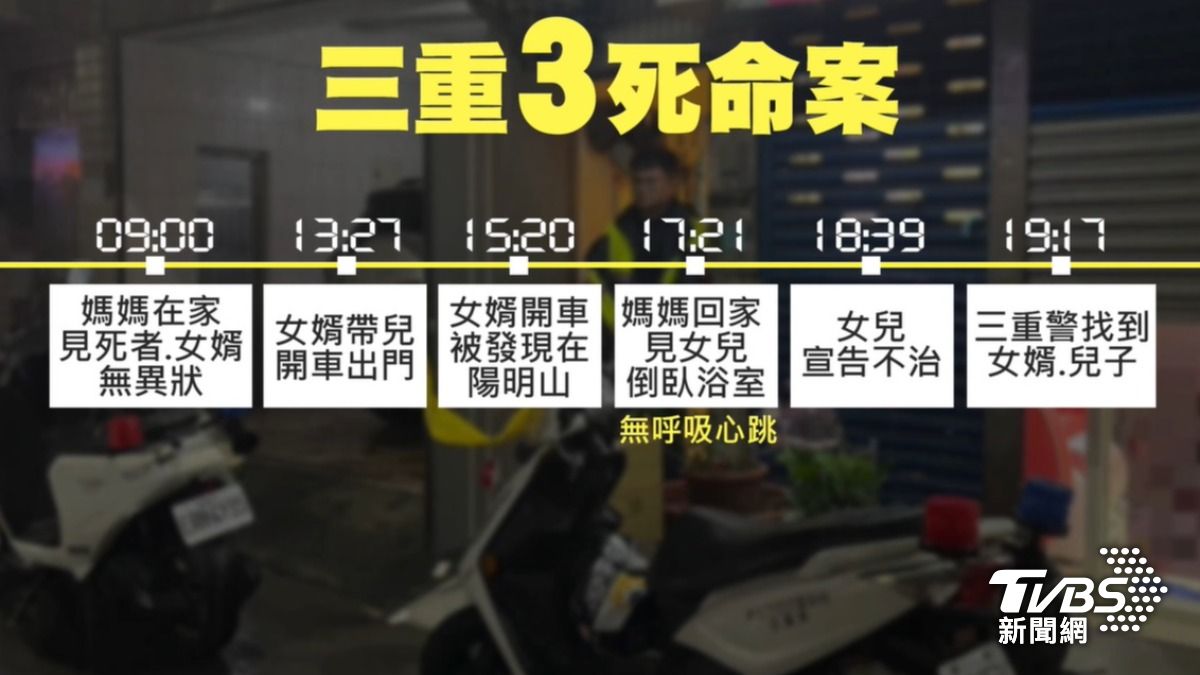 三重命案關鍵時間序曝光。（圖／TVBS）