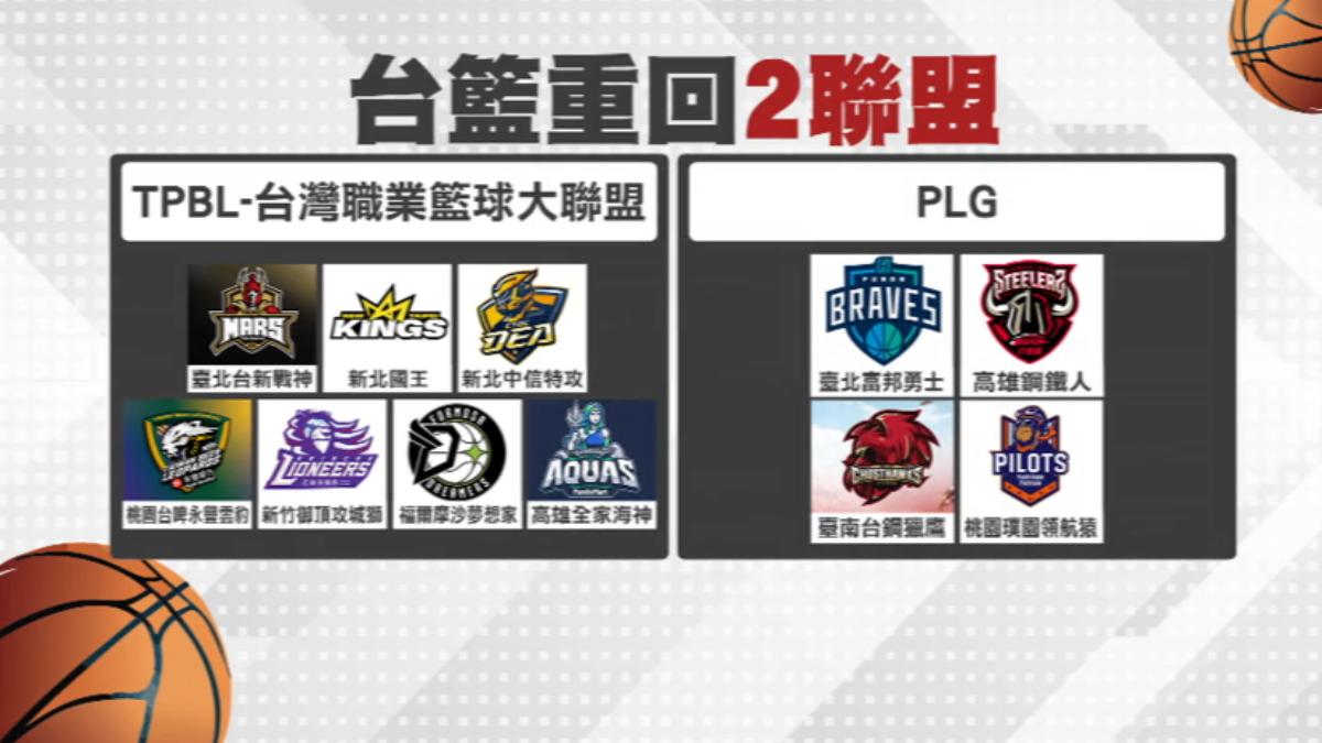 圖/翻攝自 P.LEAGUE