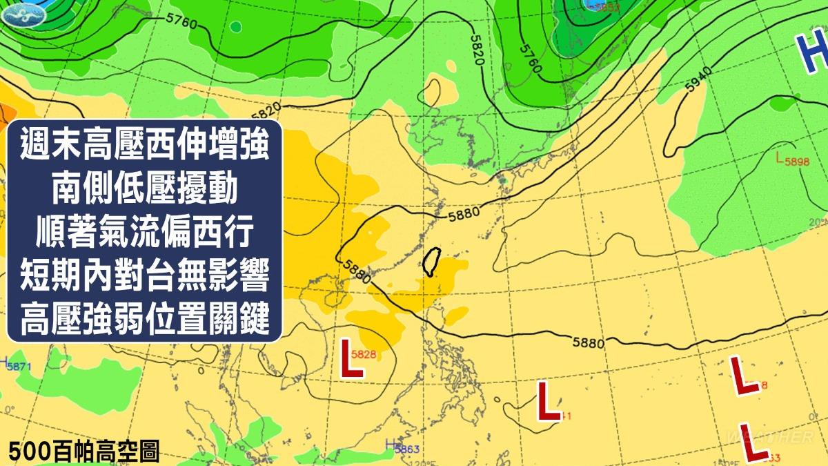 0710/謝明昌氣象一把抓