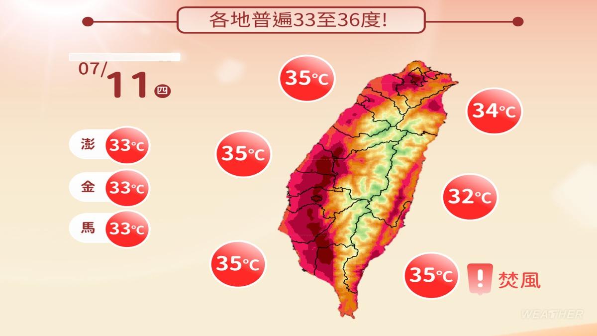 0711/謝明昌氣象一把抓