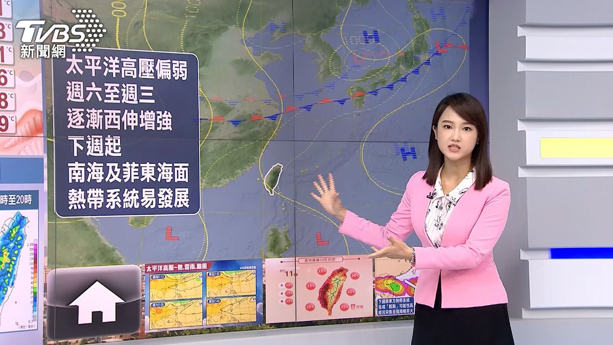 圖／TVBS