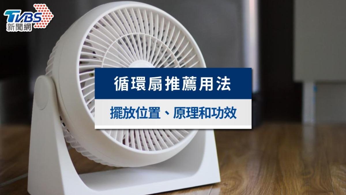 循環扇是什麼?跟電風扇有何不同?循環扇位置、推薦用法一次看