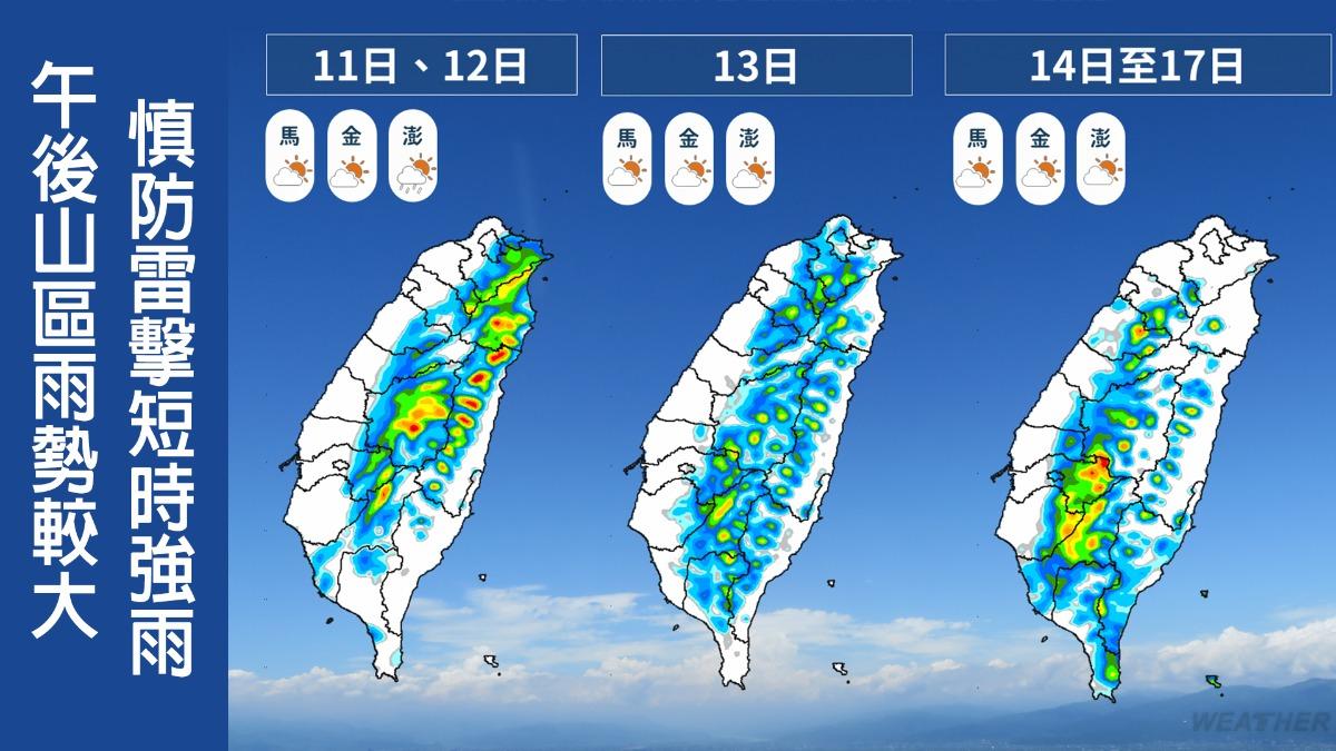0712/謝明昌氣象一把抓