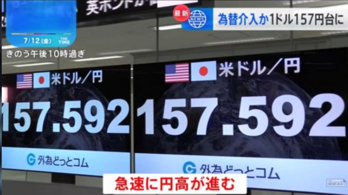 日圓狂升至157！疑日本政府突襲式干預　財務大臣：昨天事不便回答