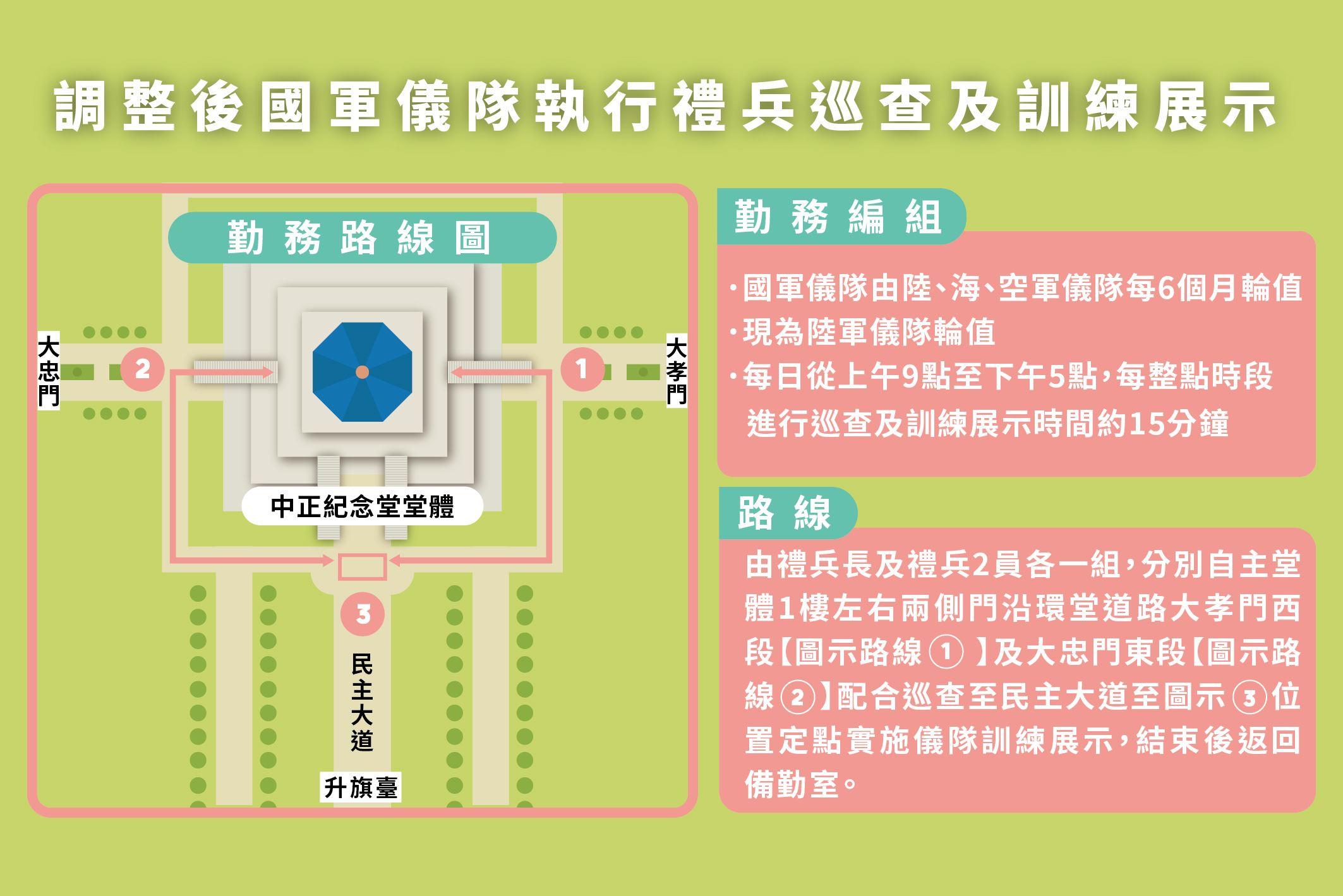 國軍儀隊演練場所移至民主大道前方。(圖/文化部提供)