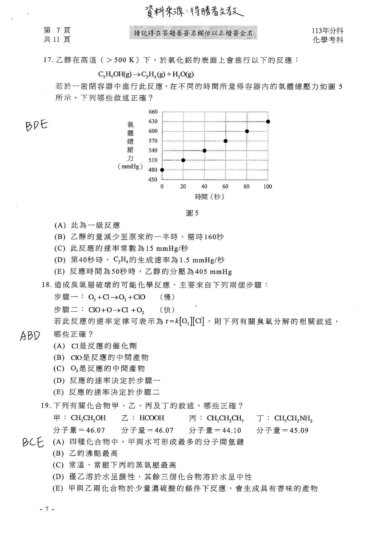 113分科測驗化學科解答。(圖/得勝者文教提供)