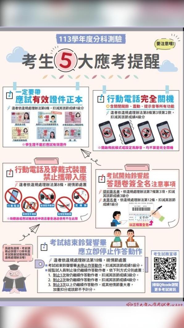 分科測驗第二天,大考中心提醒應試需攜帶「有效證件」。(圖/大考中心提供)