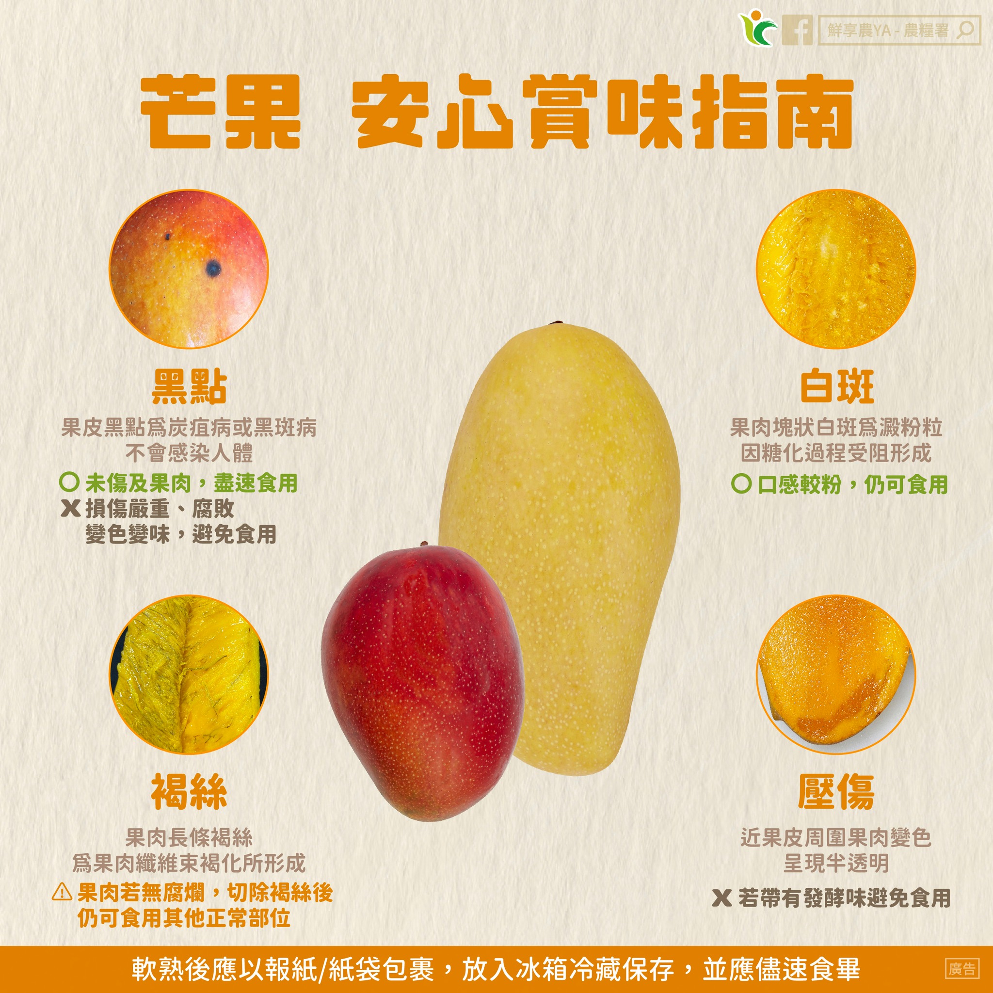 農糧署分享「芒果安心賞味指南」。(圖/農糧署提供)