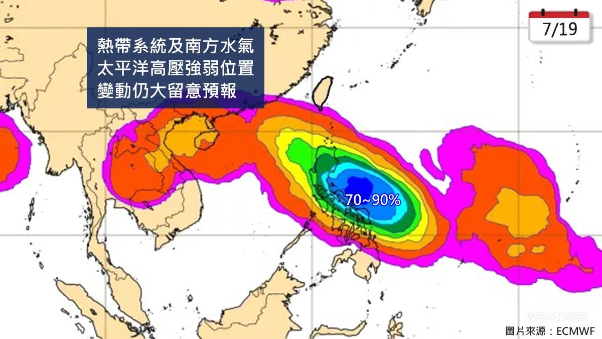 一週天氣/每天又悶又熱「2地恐飆37度」 本週可能有颱風