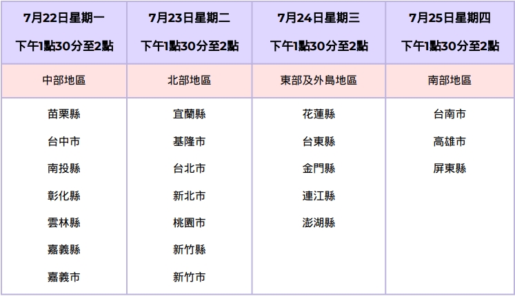 萬安演習時間一覽表。（圖／TVBS）