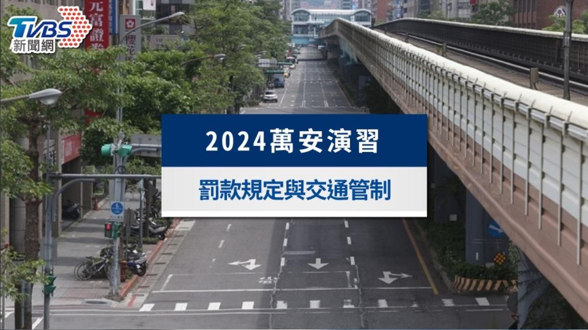 萬安演習日期連4天!2024萬安演習時間、管制規定與罰款一次看