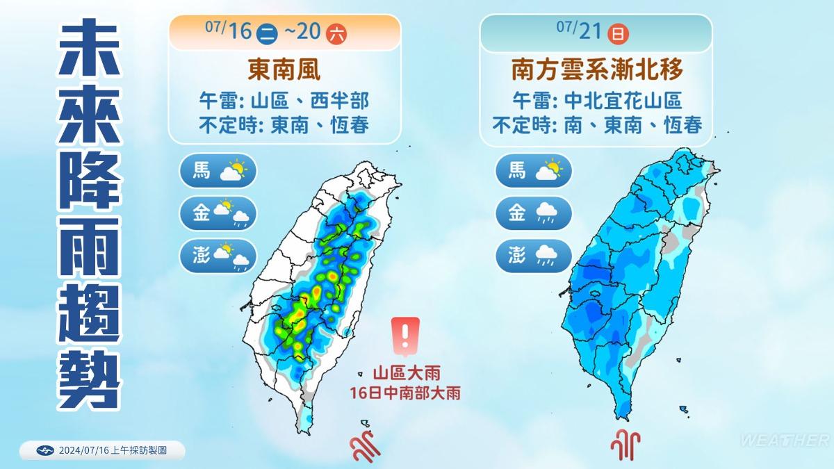 週日轉偏南風,各地區有局部短暫陣雨或雷雨。(圖/TVBS)