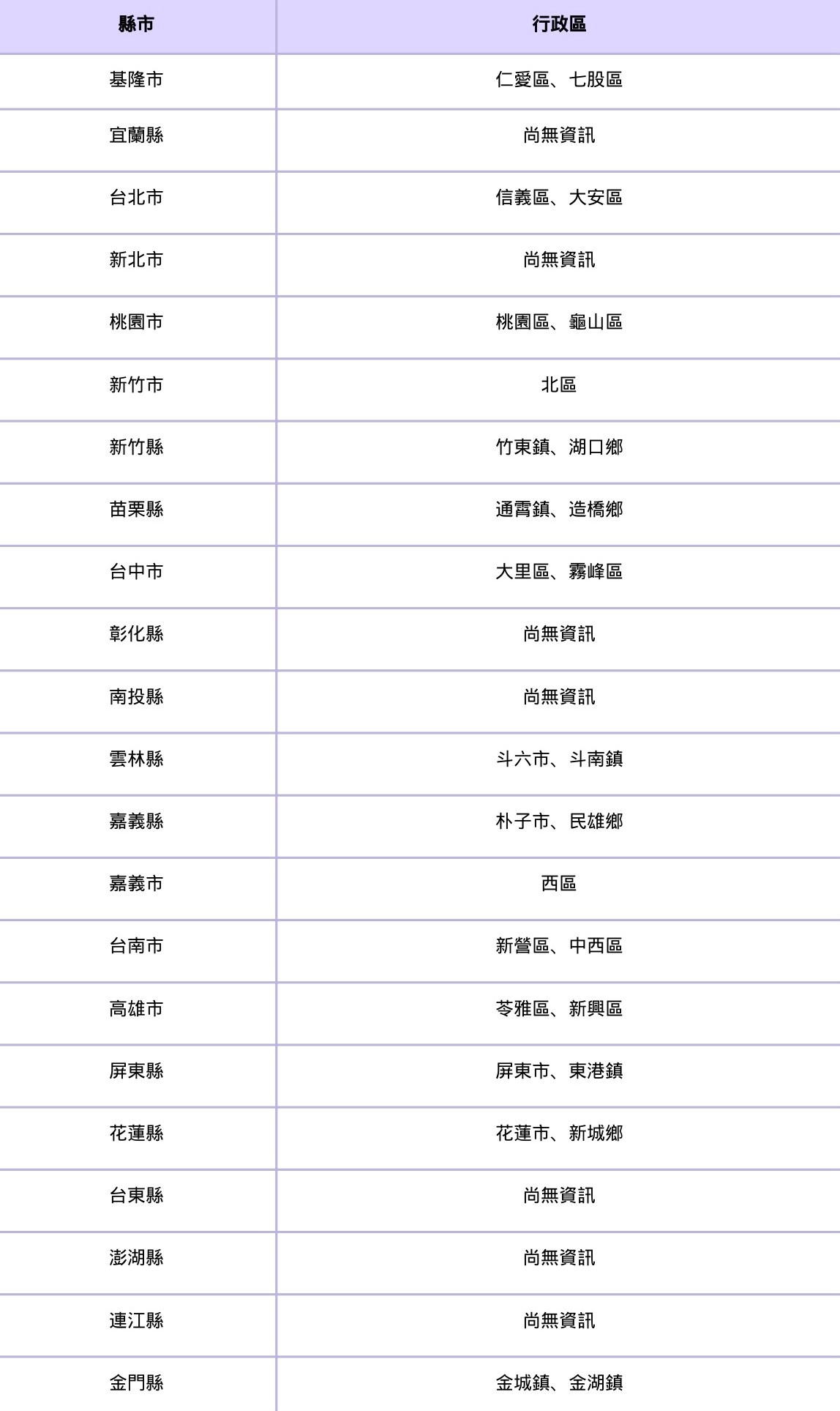 萬安演習-萬安演習時間-萬安演習由來-萬安演習罰款